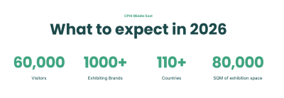 2026年中东国际医药原料展览会CPHI Middle East开拓制药新蓝海