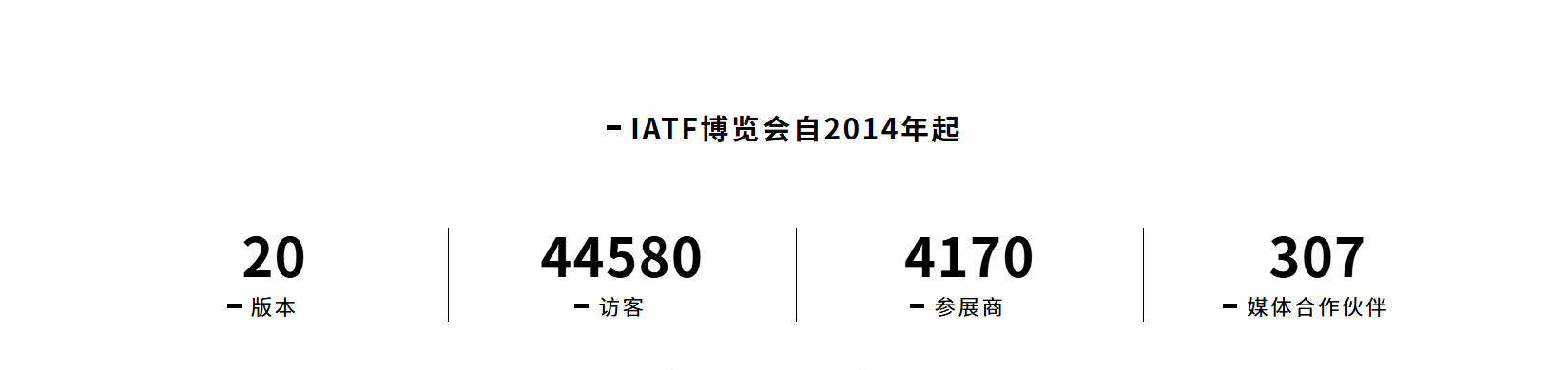 阿联酋迪拜纺织服装及家纺展览会IATF