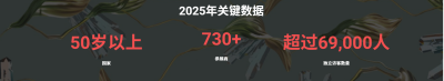 2027年第24届韩国美容展InterCHARM Korea